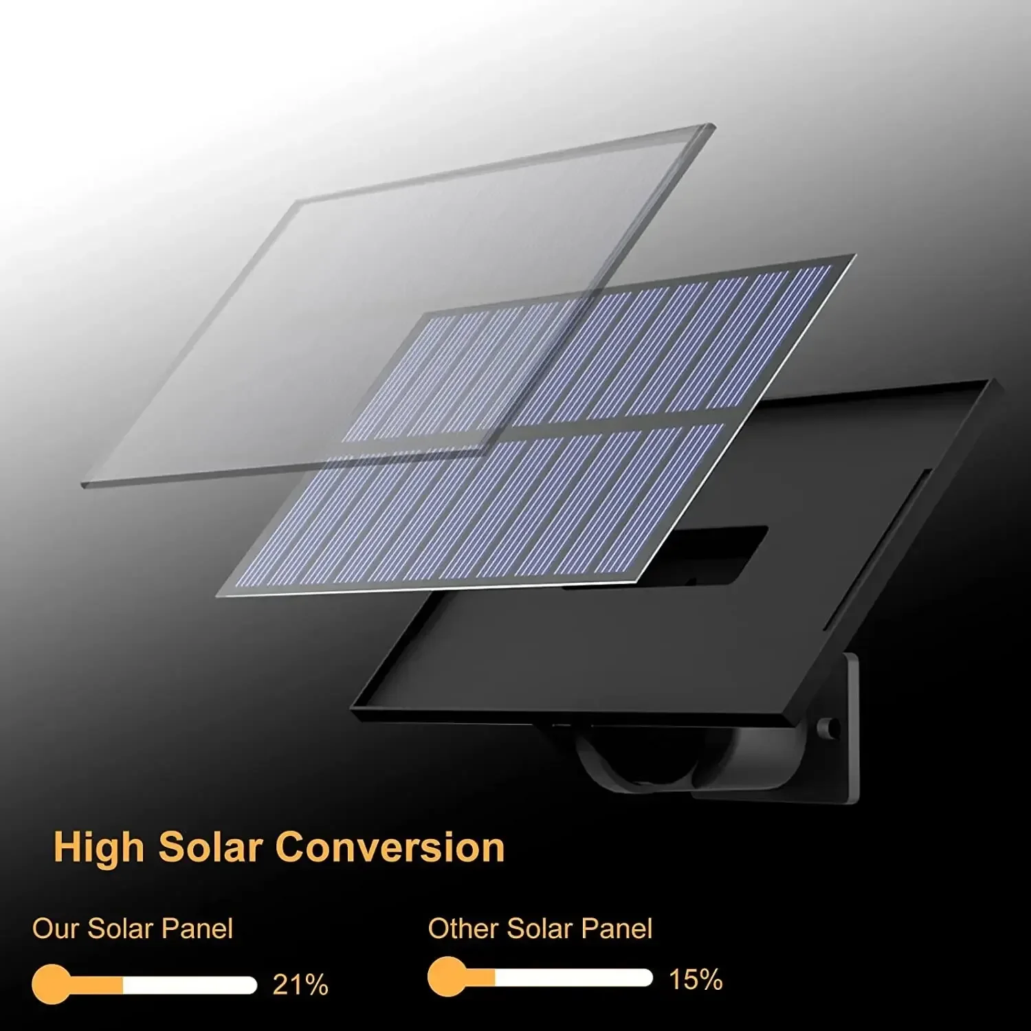 106LED Solar Light Outdoor Wat - Outdoor Power Garage 评论和价格