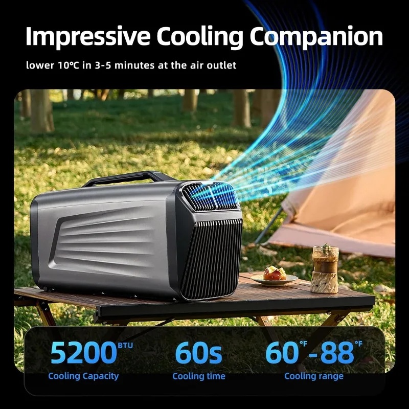 5200BTU Portable Air Condition - Outdoor Power Garage 评论和价格