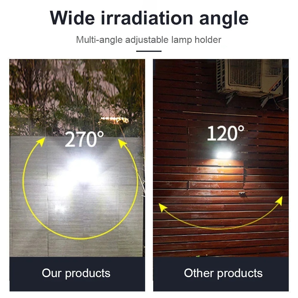3 Mode LED Solar Light PIR Mot - Outdoor Power Garage 评论和价格