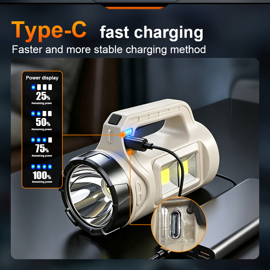 Multiscene Handheld LED Torch  - Outdoor Power Supply 评论和价格