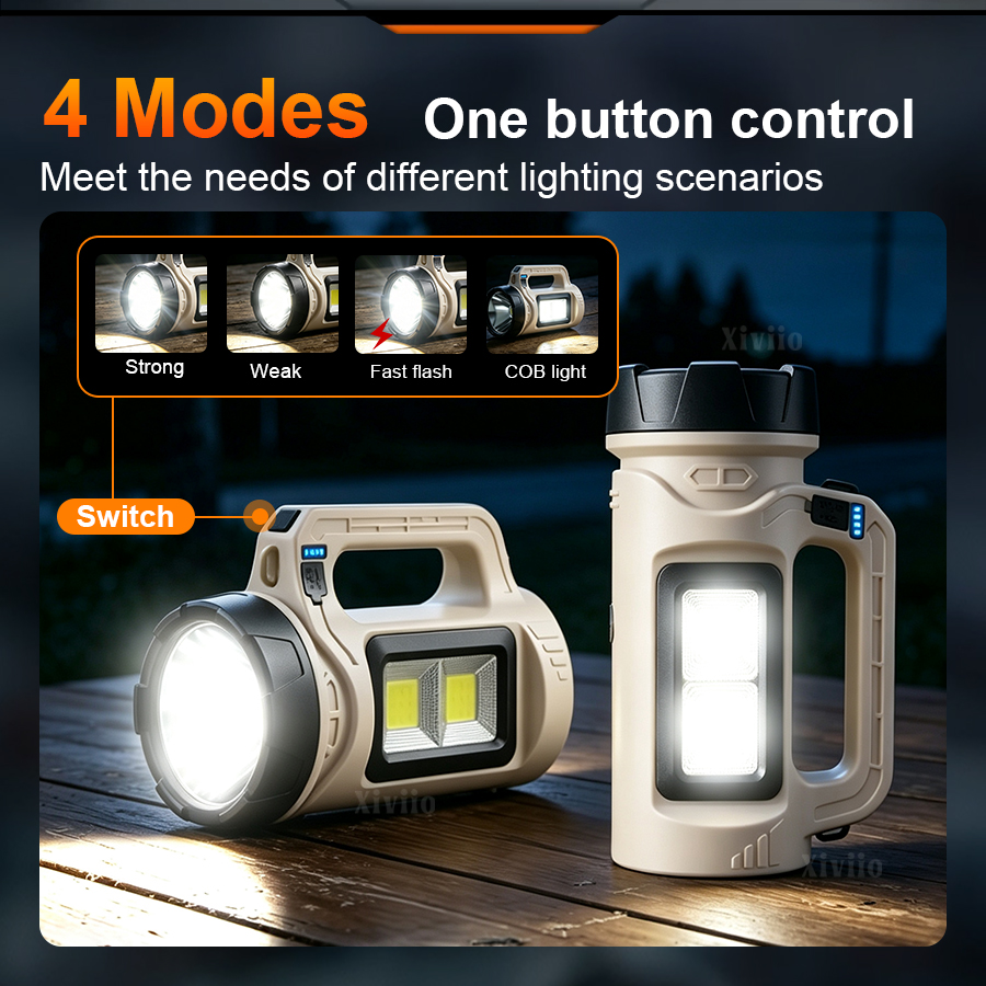 Multiscene Handheld LED Torch  - Outdoor Power Supply 评论和价格