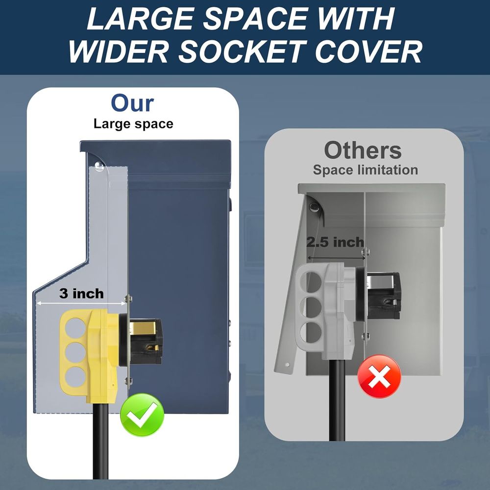 RV Electrical Panel with Break - Outdoor Power Receptacle Box 评论和价格