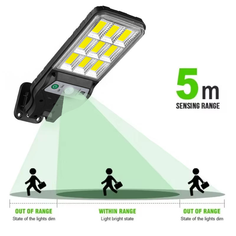 Powerful LED Solar Outdoor Led - Outdoor Power Garage 评论和价格