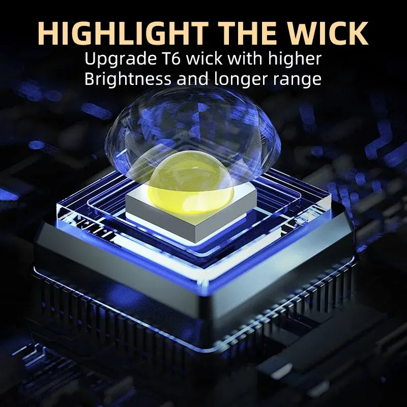 Portable Mini LED Handheld Fla - Outdoor Power Supply 评论和价格
