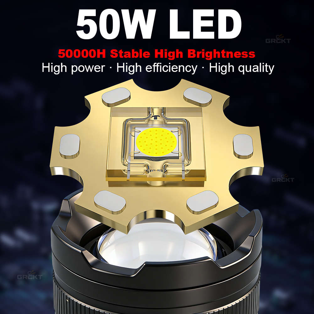 80000CD Most Powerful LED Flas - Outdoor Power Supply 评论和价格