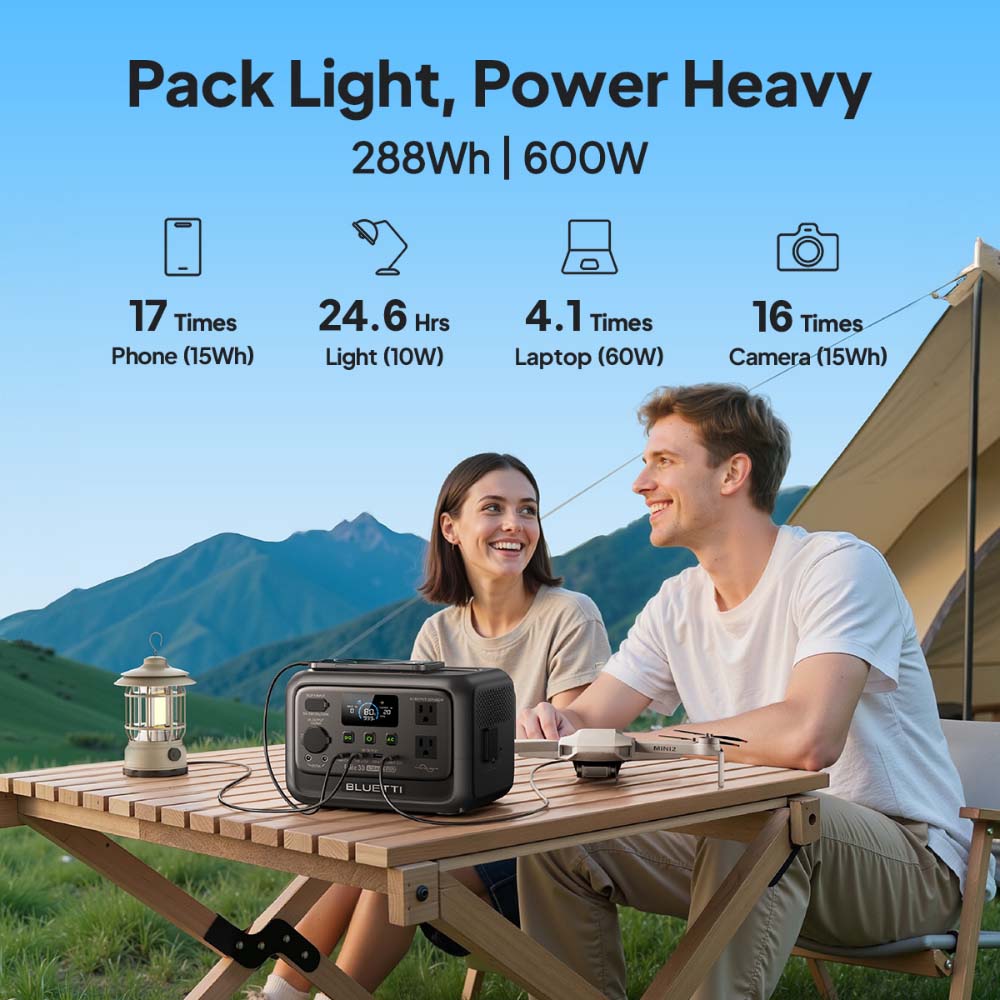 【Renew】BLUETTI Elite 30 V2 Por - Outdoor Power Source 评论和价格