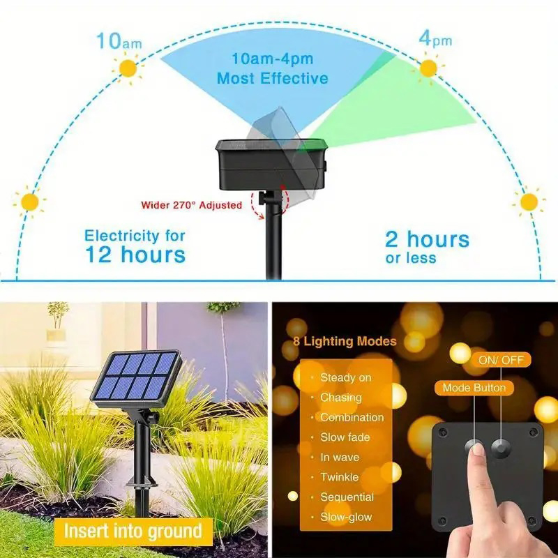 1pcs Solar LED String Lights W - Outdoor Power Outlet Solar 评论和价格
