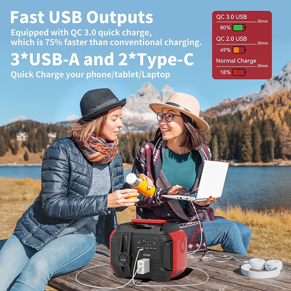 Portable Power Station 540Wh/5 - Outdoor Power Outlet Solar 评论和价格
